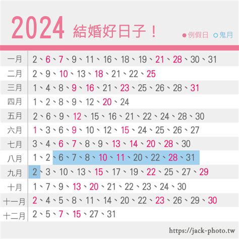 安葬擇日|【2024安葬吉日】農民曆宜安葬好日子查詢